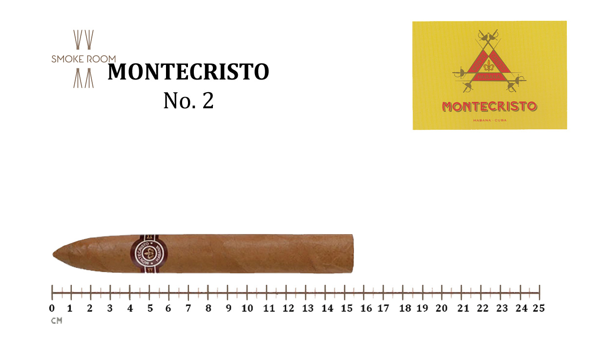 montecristo-no2 montecristo no 2